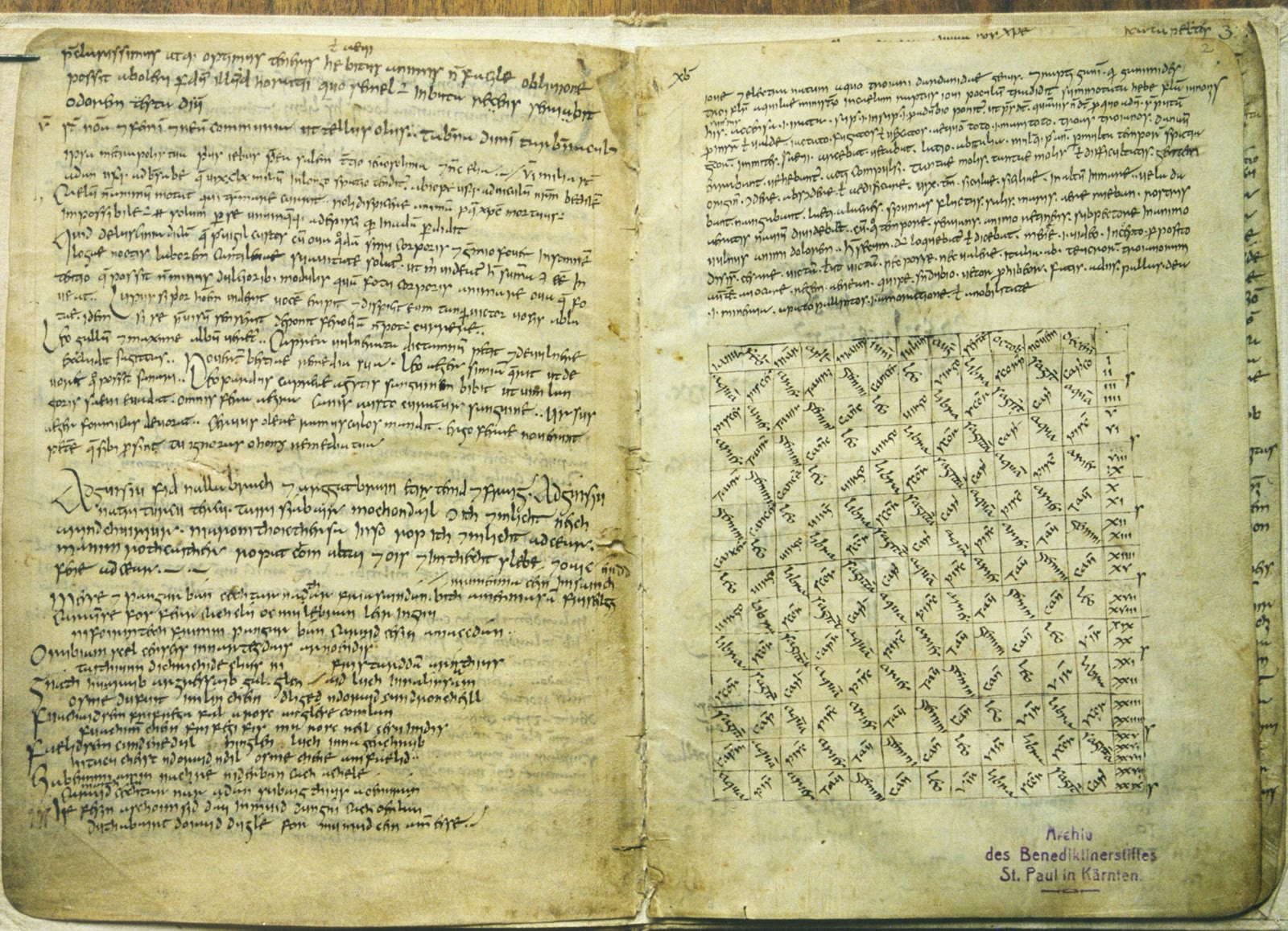 Archival scan of the open Reichenau Primer, with the Old Irish poem Pangur Bán written in compact lines near the bottom of the left parchment page.