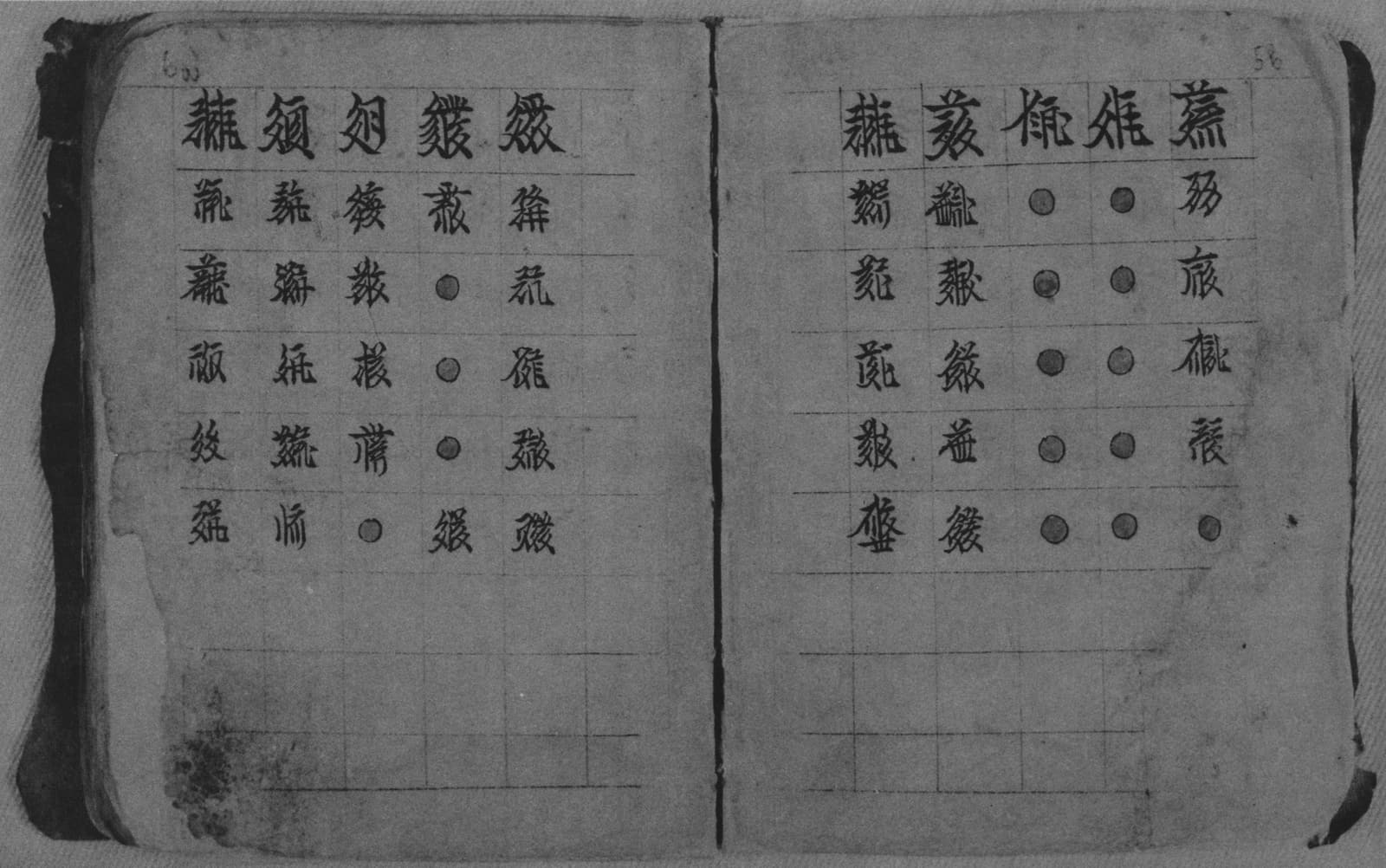 一份十二世纪西夏文音韵学手稿的对开两页，密集的黑色字符在磨损的纸面上排成竖列。